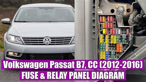 2014 volkswagen passat 2.0l tdi junction box diagram|Fuses and relays Volkswagen Passat (B7; 2010.